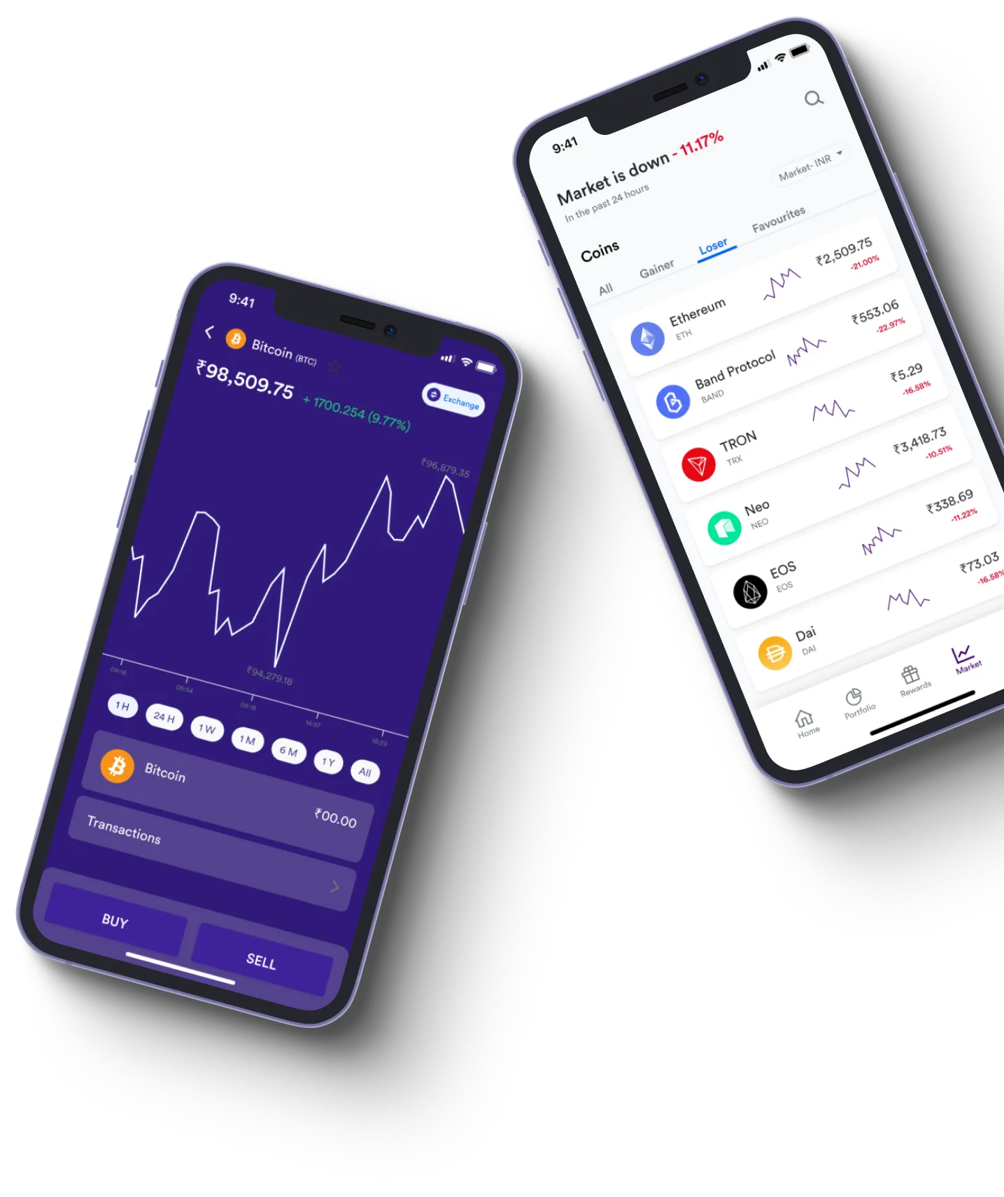 Solendex Chain  - What exactly is online trading?